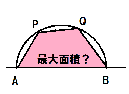 半円に内接するある四角形の最大の面積を求めるの問題 数学の星